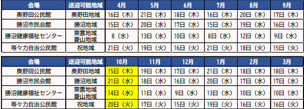 R8エムズスポーツ担当会場