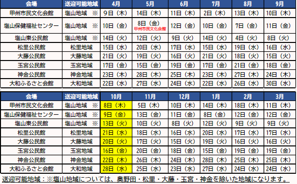 フィッツ担当会場